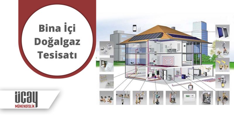 bina içi doğalgaz tesisatı