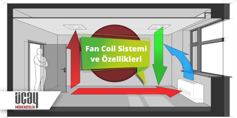 fan coil sistemi ve özellikleri